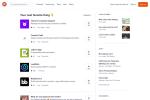 Product Hunt